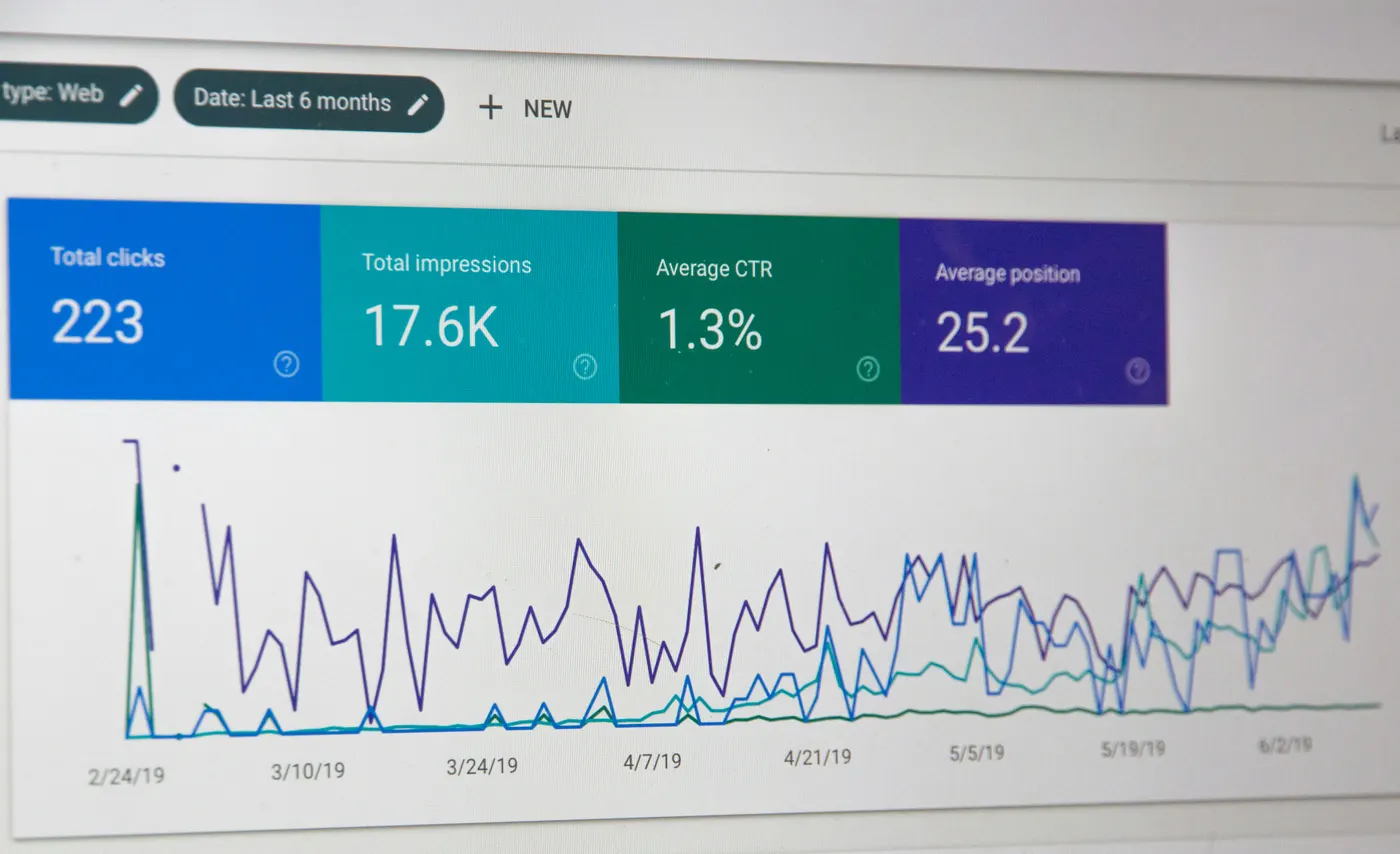 Ottimizzazione SEO a Piacenza: dashboard di Google Search Console con click, impressioni, CTR e posizione media
